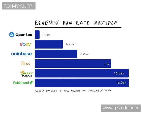 Topps球星卡足球收藏价值与市场趋势深度解析