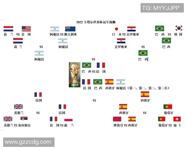 2022足球世界杯最受关注的热门球星排名前十解析