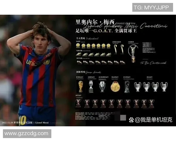 足球传奇人物解析：从梅西到C罗的辉煌历程与球场智慧