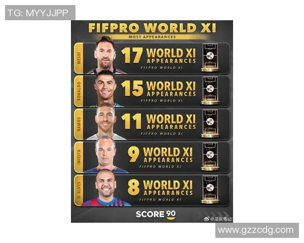 盘点2018年世界足坛最具影响力与实力的十大足球巨星排行榜 盘点2018年世界足坛最具影响力与实力的十大足球巨星排行榜